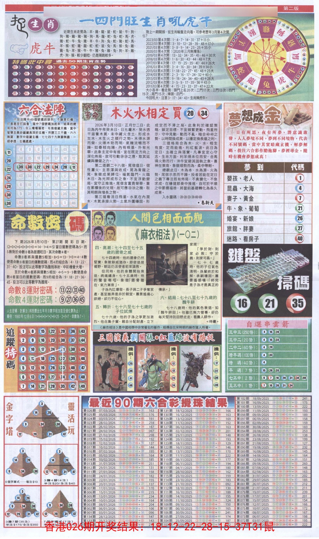 027期新报跑狗-2(背面)[图]