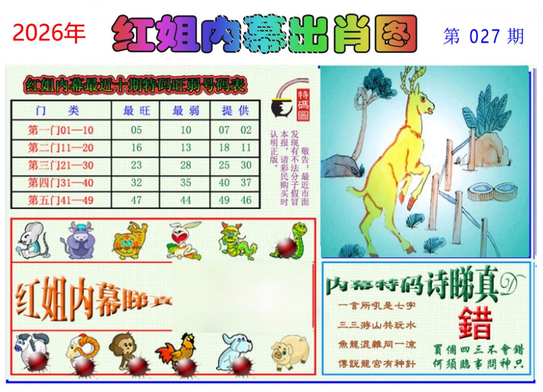 027期红姐内幕出肖[图]