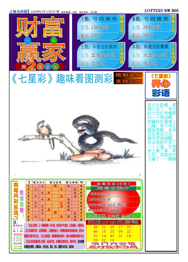 027期财富赢家（七星彩）[图]